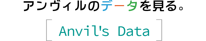 アンヴィルのデータを見る。