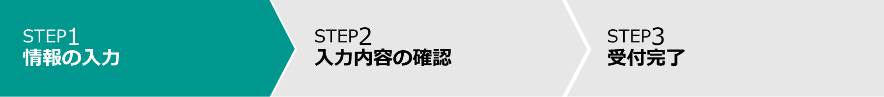 STEP1